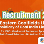 SECL Recruitment 2026